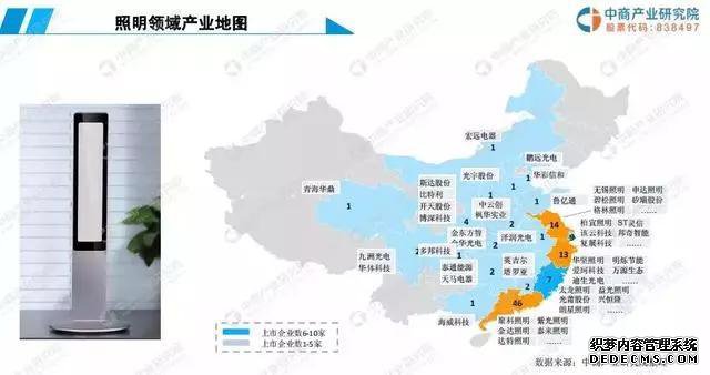 大家都在搞智能照明，到底发展前景如何？看看这份报告就了解