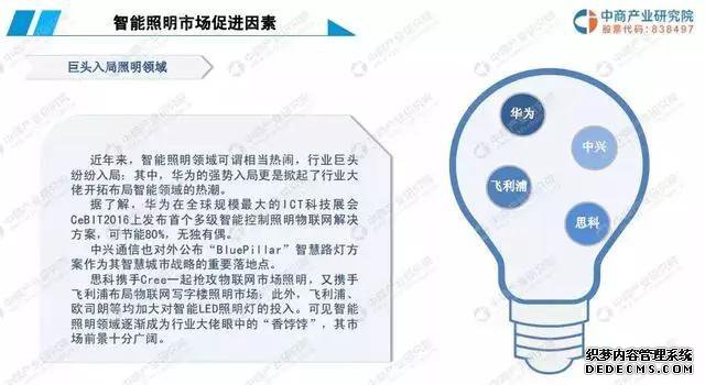 大家都在搞智能照明，到底发展前景如何？看看这份报告就了解