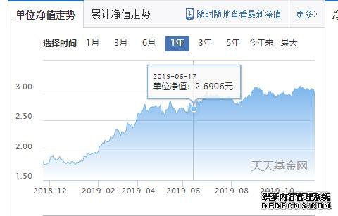 茅台惨遭“滑铁卢”白马股全线下跌！全市场只有它开启赚钱模式