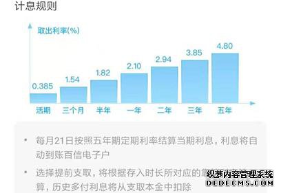 “活期存款”年利率4%，百信银行打响年底揽储第一枪