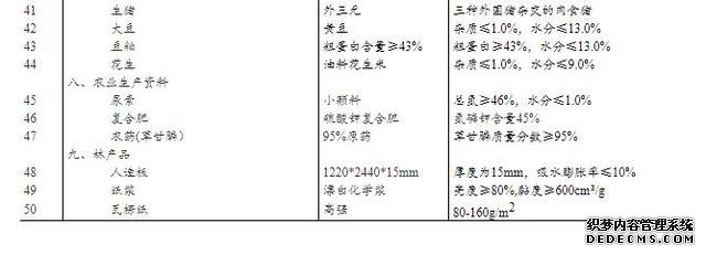 统计局：11月中旬生猪市场价格环比跌13.5% 至34.6元/公斤