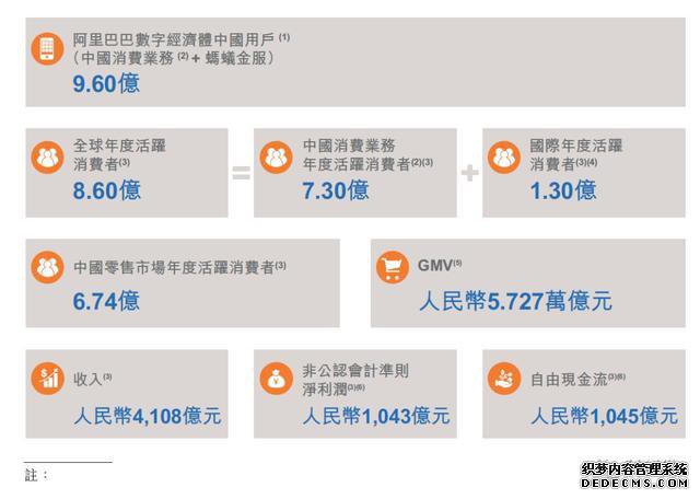 央行数字货币：阻击蚂蚁啃食​银行万亿利润？