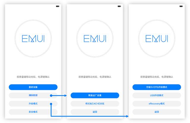 如何在EMUI10中通过Recovery模式修复、升级系统？