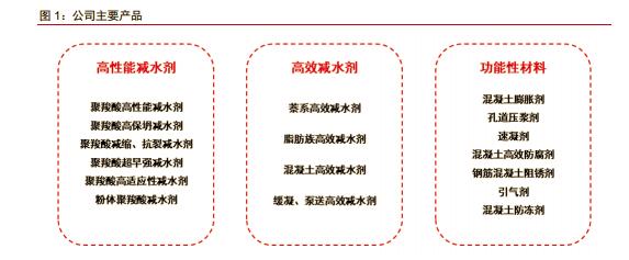 大力发展基建！明年方向定调，此股可能会受益，提前埋伏