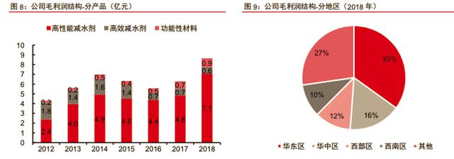 大力发展基建！明年方向定调，此股可能会受益，提前埋伏