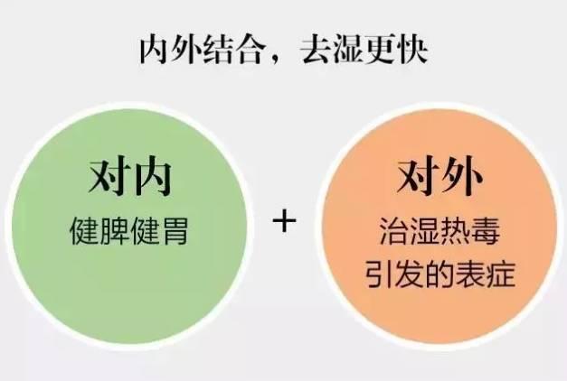 湿气到底是什么？从何而来？