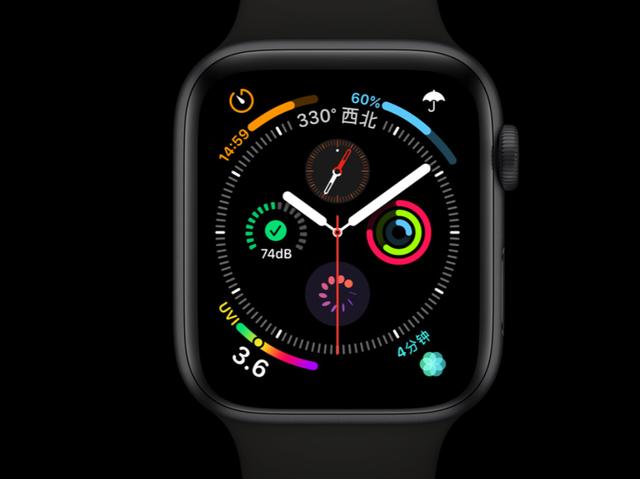 智能手表的典范：Apple WatchSeries 5