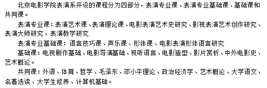 张若昀被曝学历造假，北电竟成高职学院，马苏、姚笛、车晓是校友