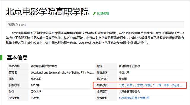 张若昀被曝学历造假，北电竟成高职学院，马苏、姚笛、车晓是校友