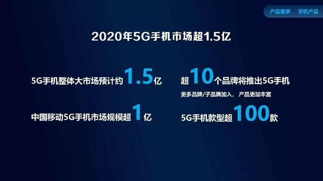 5G手机网络大测速，多款产品表现出色，有你的那款吗？