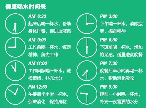 冬至过后，重养肾，多吃2白，减少4习，记住6个字，肾脏更健康