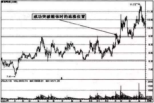 巴菲特点破中国股市：如果手中10万资金想快速赚到510万，不妨死磕“一推二荐就不涨，只好往下再震仓”