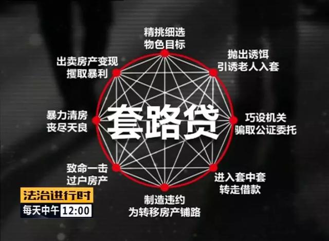 北京警察破获惊天大案！涉及公证员、律师和警察