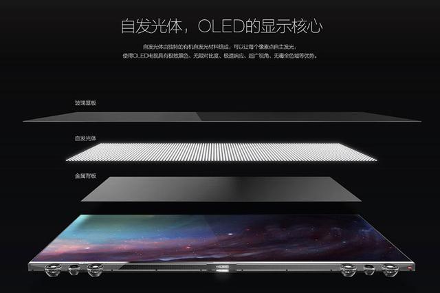 iPhone11为什么不值得买？浅谈目前手机的屏幕