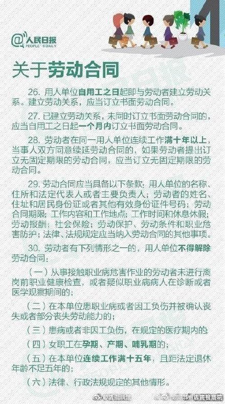 超实用！关于工资等45个法律常识！