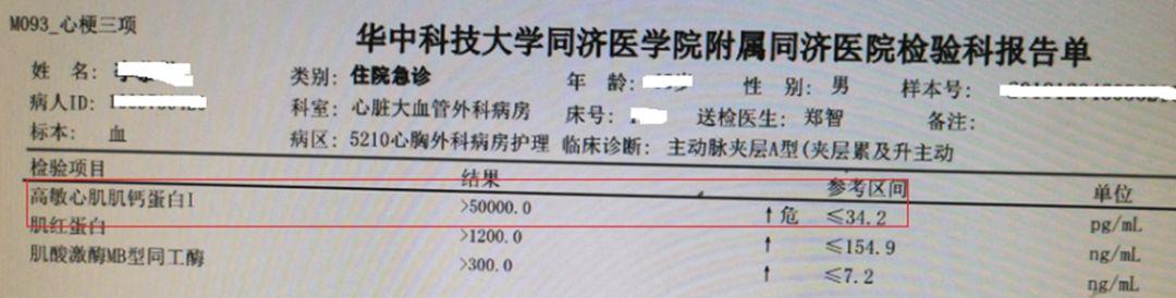 心梗、主动脉夹层傻傻分不清？3个病例帮你搞定