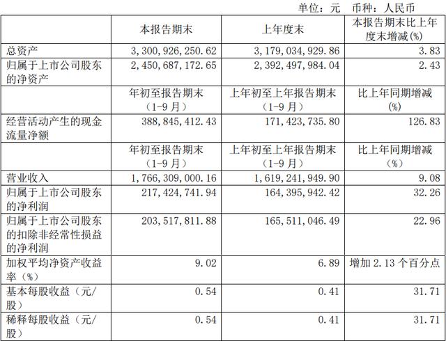 5G人气股两连板，换手率高达21%，主力2.7亿元抢筹，股民：发财了