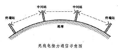 iPhone在紧急求救上突破，有望建立行业标准，国产手机何时能追上