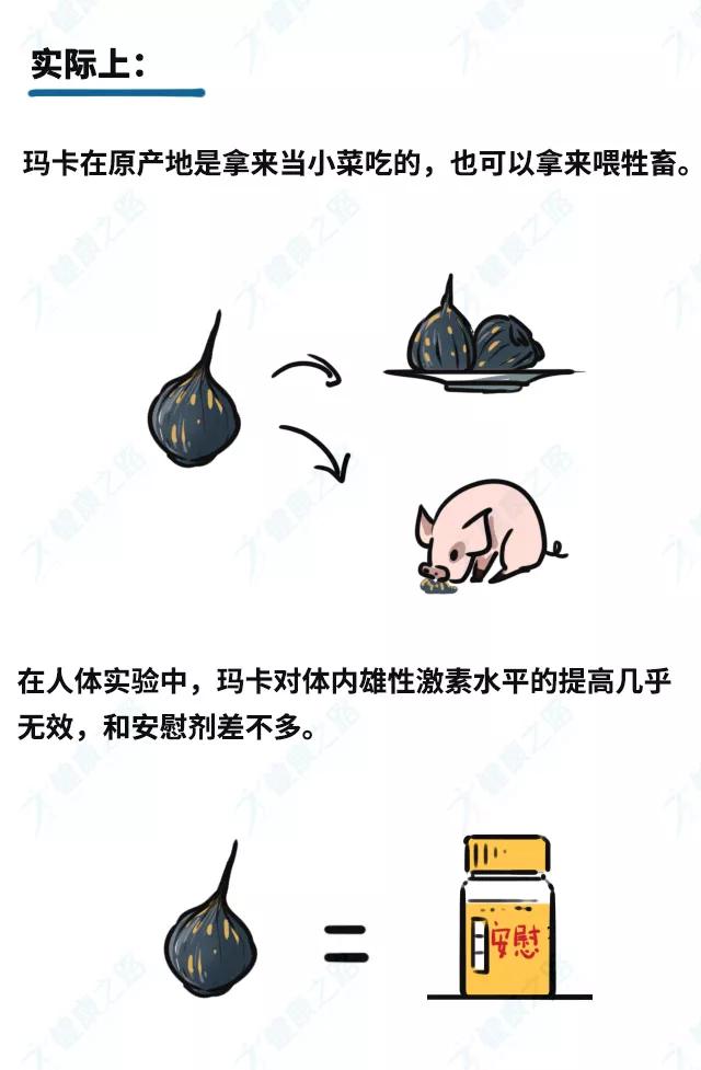 快过年了，这5种被吹上天的保健品，别再买回家了