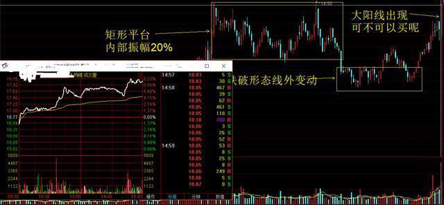 巴菲特点破中国股市：主力洗盘洗的到底是什么？睡不着时就多看看