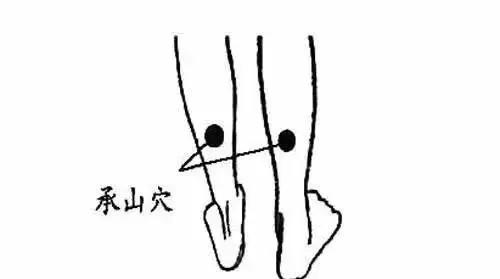 头痛、牙痛、心口痛，一分钟就止痛，不需打针不花一分钱