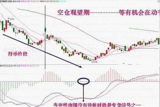 A股有1.5亿散户，大部分散户处于亏损之中，为什么还坚持在股市？