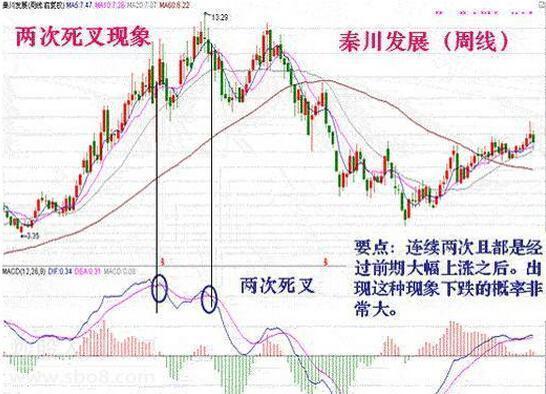 A股有1.5亿散户，大部分散户处于亏损之中，为什么还坚持在股市？