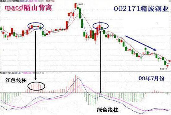 A股有1.5亿散户，大部分散户处于亏损之中，为什么还坚持在股市？