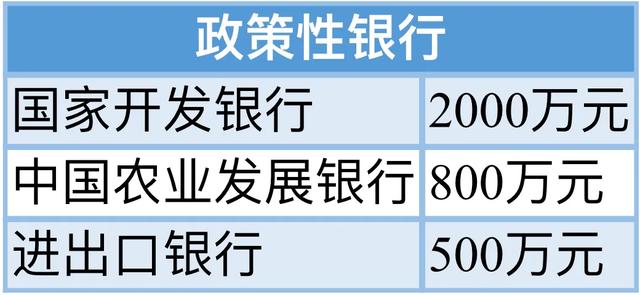 疫情导致还贷难？银行：延期又降息！