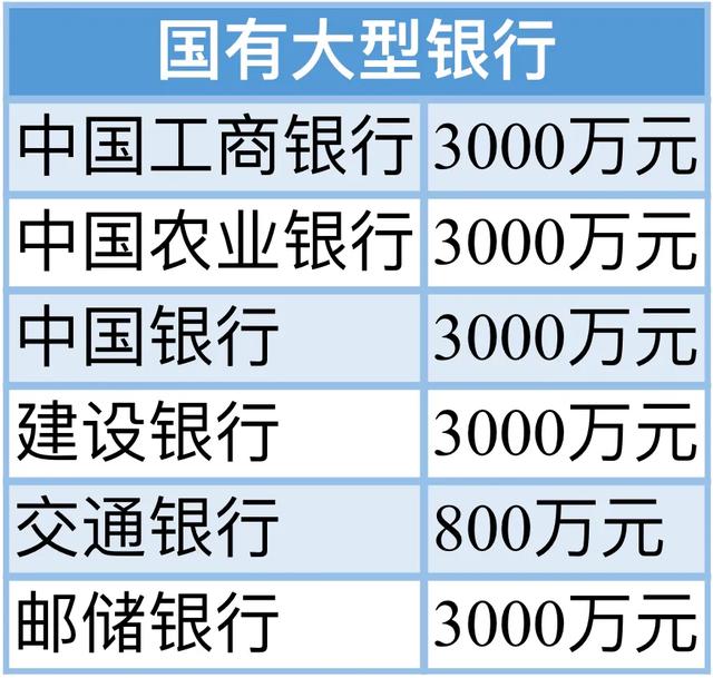 疫情导致还贷难？银行：延期又降息！