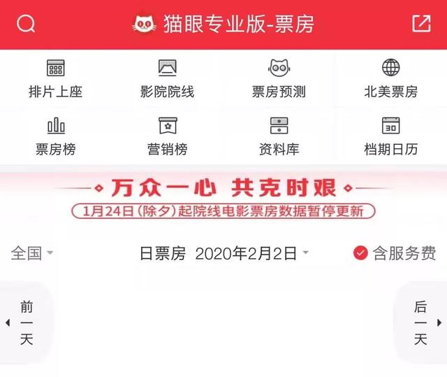 影市停摆10天，《肥龙过江》网播意味着什么？