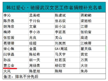 相声江湖曹云金，捐款被骂，过生日也被骂，性格决定其命运