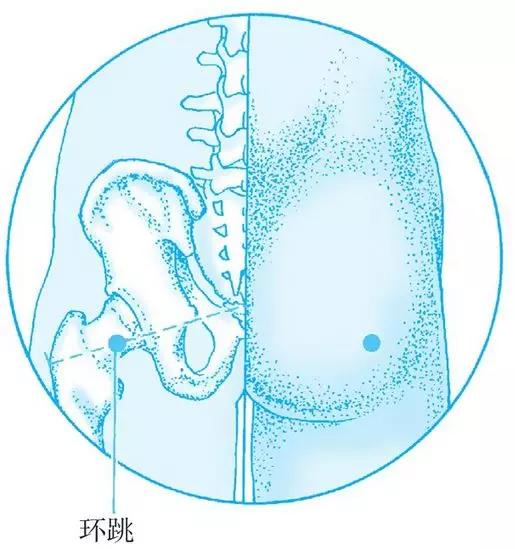 一年之计在于春，立春养生3要点