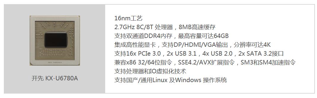 国产X86处理器开售，100%中国制造，性能满足家庭办公主力机机