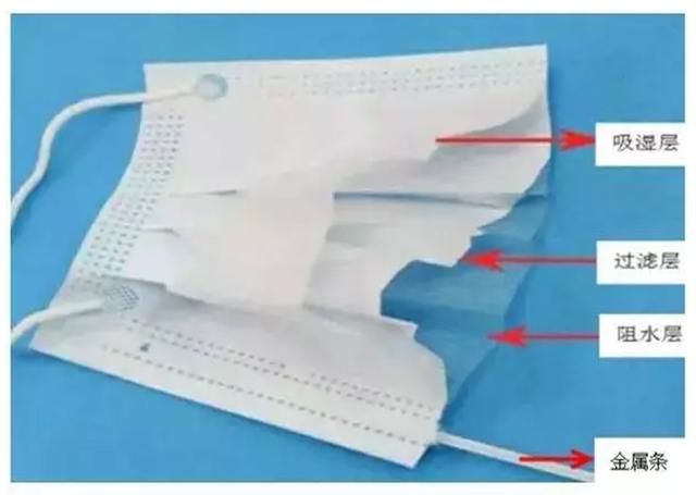 眼镜起雾等于口罩白戴！5 种浪费口罩的错误做法，大家要当心