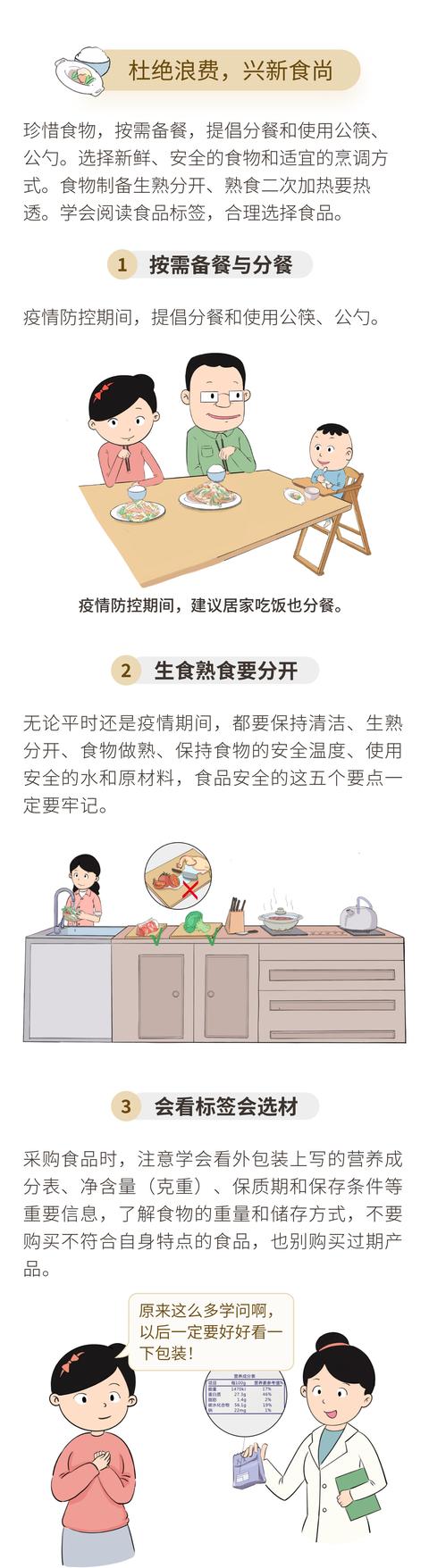 好好吃饭，也是战疫“处方”！抗疫期间营养膳食指导免费公开