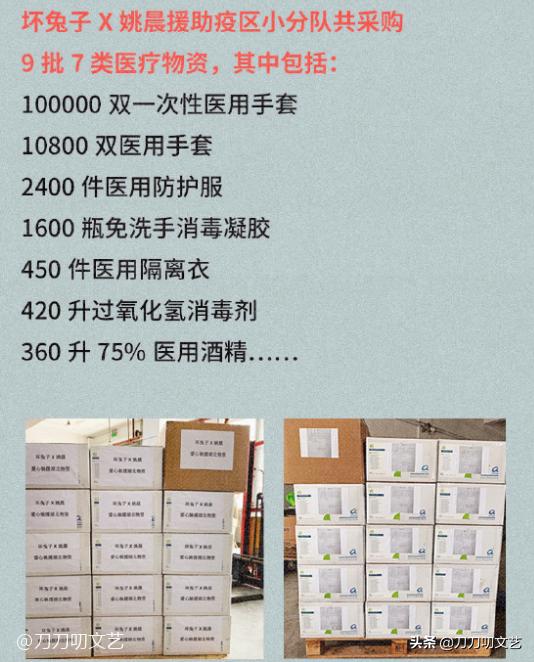 姚晨捐了9批物资，杨幂捐钱物4次，郭敬明疫情中隐身被质疑冷漠