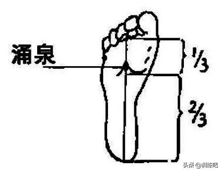 肾气不足身体差，3个黄金动作，肾气加满，身体更健康