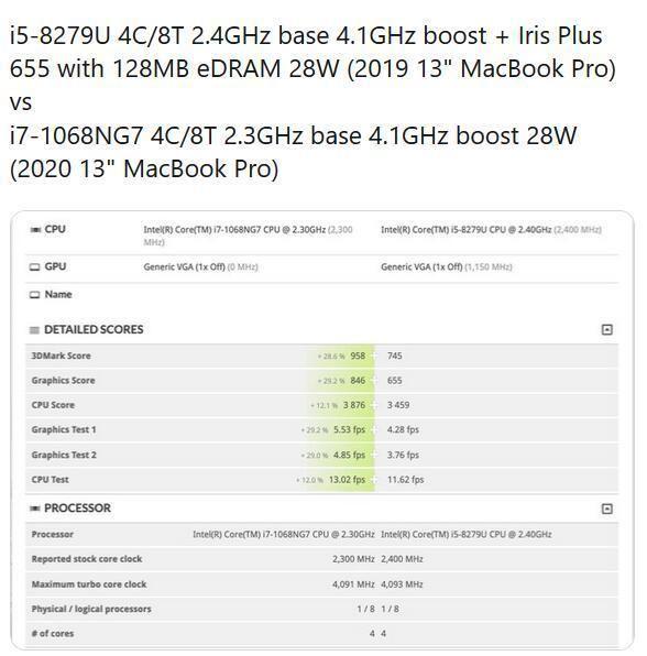 iphone9 2800元 你们买吗？