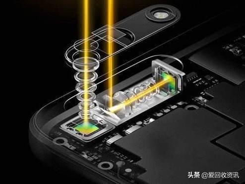 详说三星GalaxyS20U相机方案，以及手机镜头只能越来越多吗？