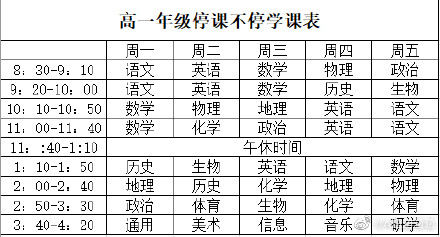 网课威力有多大?全中国人从未像如今这样盼望开学