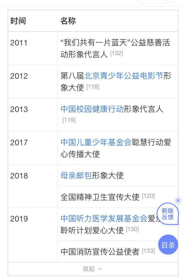 杨紫被爆身后有金主？每次拍戏都投资 ，厉害了