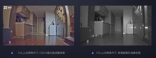 智能家居摄像机，360°全方位的守护，功能强大，让家更安全