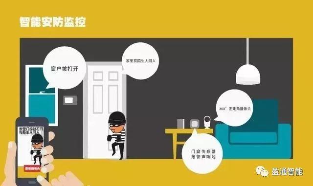 住独立屋担心安全？智能家居让您出门放心