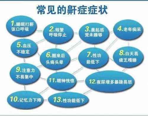 高血压患者睡眠不好，会造成血压不稳定，建议家有高血压的人看看