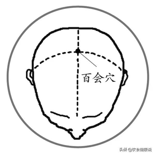 常按这5穴，补足精力、护肝调脾胃！怎么能不知道呢