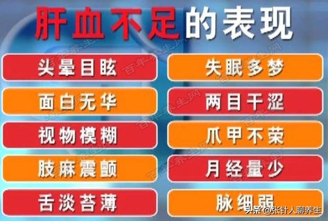 为什么你动不动就生气？可能是肝火旺，来看看中医对肝的理解