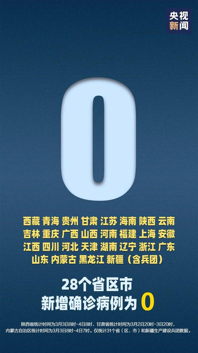 28个省份都是“0”！什么时候可以摘口罩？专家回应了...