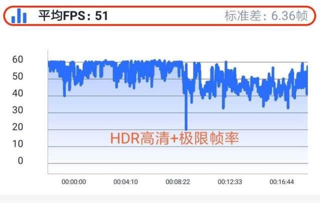 用了5个月红米Note 8 Pro，不吹不黑，有一身优点和一个缺点