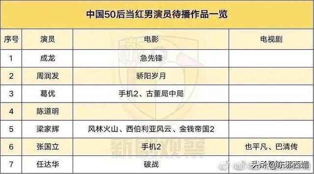 走个路都能上热搜，他凭什么啊